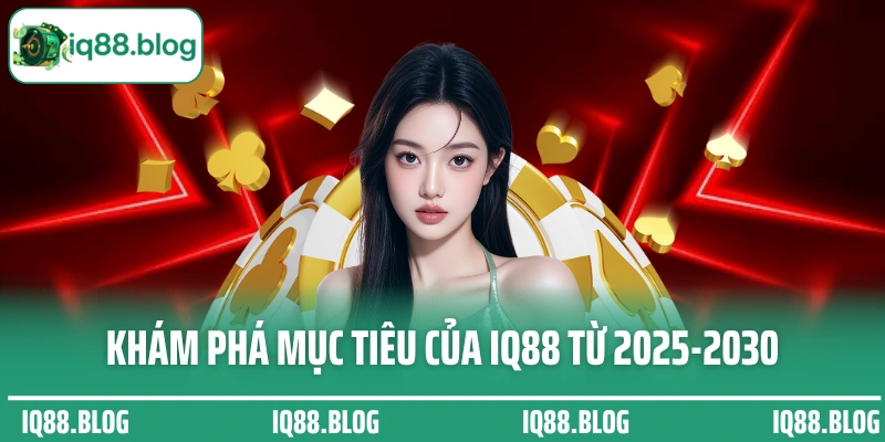 Khám phá mục tiêu của IQ88 từ 2025-2030